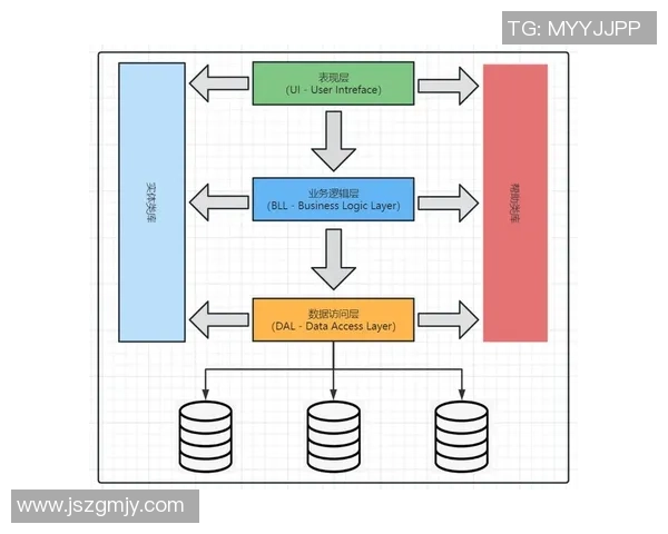 基于ElkADC架构的智能化数据采集与分析系统设计与优化研究