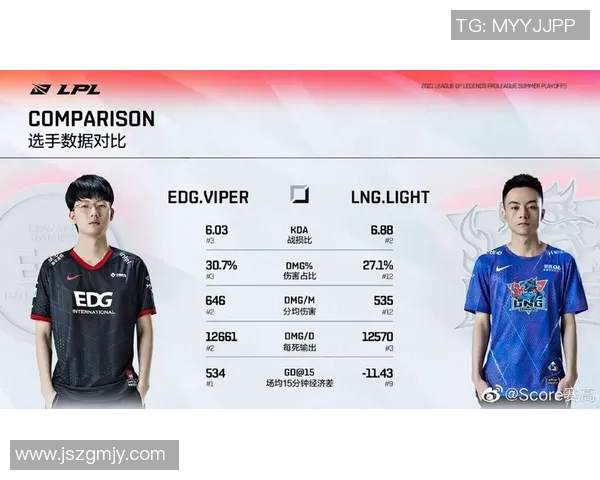 电竞赛事实时比分分析：战队表现与关键数据全面解析