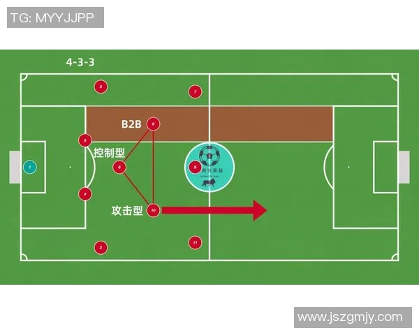 足球的魅力与全球发展趋势分析：从竞技到文化的多维度探讨
