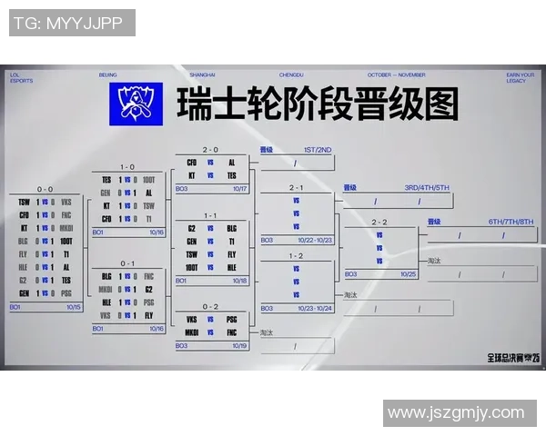 VKS与TSW的精彩对决分析及赛后总结展望